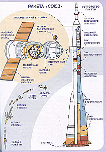 Loty w kosmos