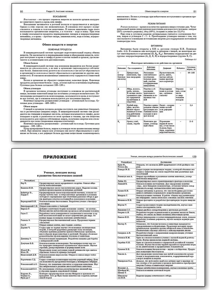 Podręcznik biologii. 5-11 klas