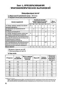 Algebra i początki analizy. 10-11 klas. Testy przedmiotowe