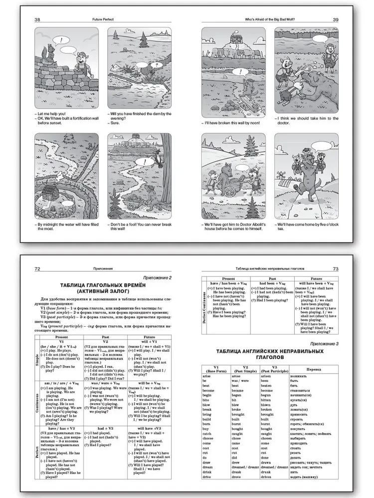 Angielski czasownik napina się na obrazkach. 5-9 klas