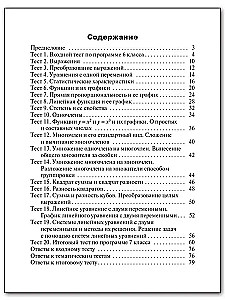 Matematyka. Algebra w klasie 7.