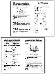 Matematyka. Algebra w klasie 7.