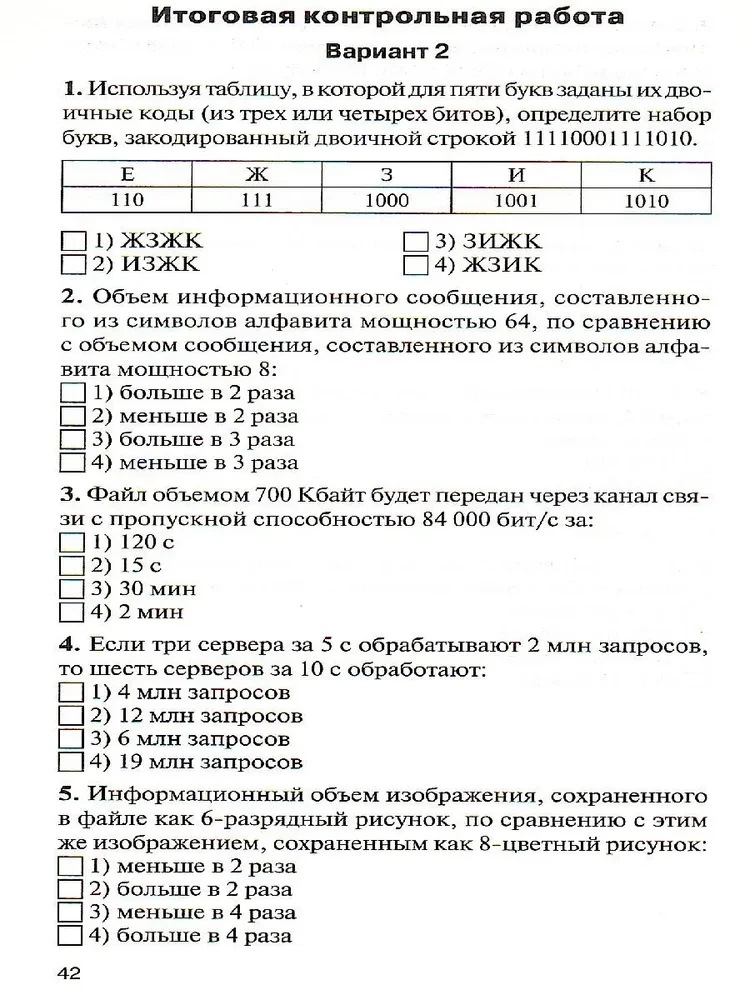 Informatyka. 7. klasa. Materiały testowe