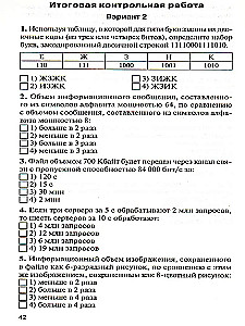 Informatyka. 7. klasa. Materiały testowe