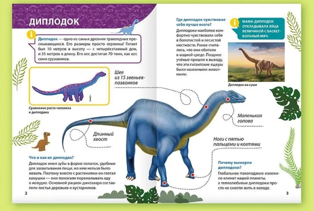 Encyklopedia małych pytań „dlaczego”. Dinozaury