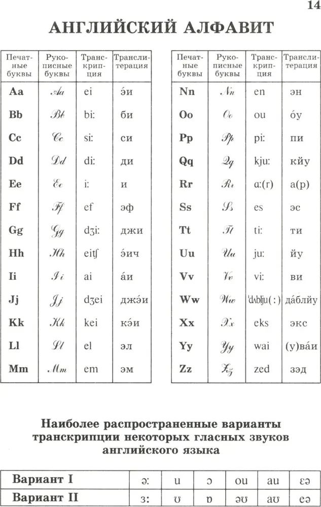 Popularny słownik angielsko-rosyjski i rosyjsko-angielski. Transkrypcja i transliteracja słów angielskich