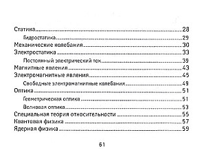 Формулы по физике. Мини-шпаргалки для школы