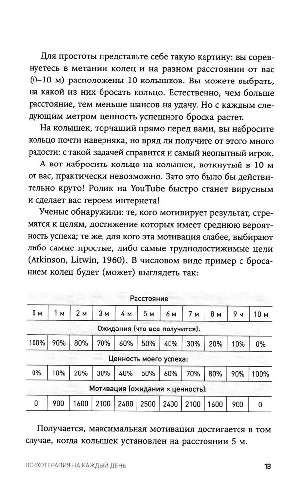 Психотерапия на каждый день. 100 техник для счастливой и спокойной жизни