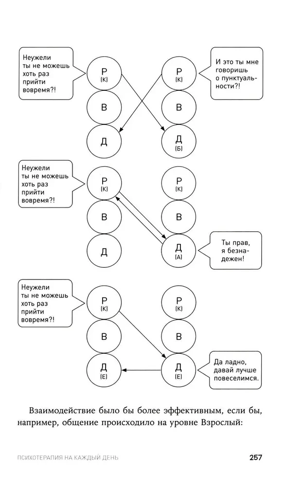 Психотерапия на каждый день. 100 техник для счастливой и спокойной жизни