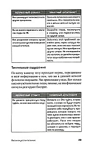 Высокочувствительные. Позаботься о себе, пока ты заботишься о ребенке