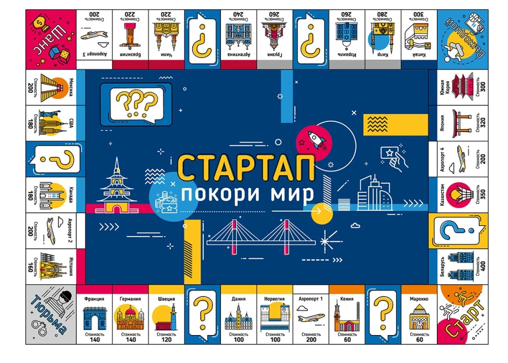 Игра настольная Стартап Покори мир