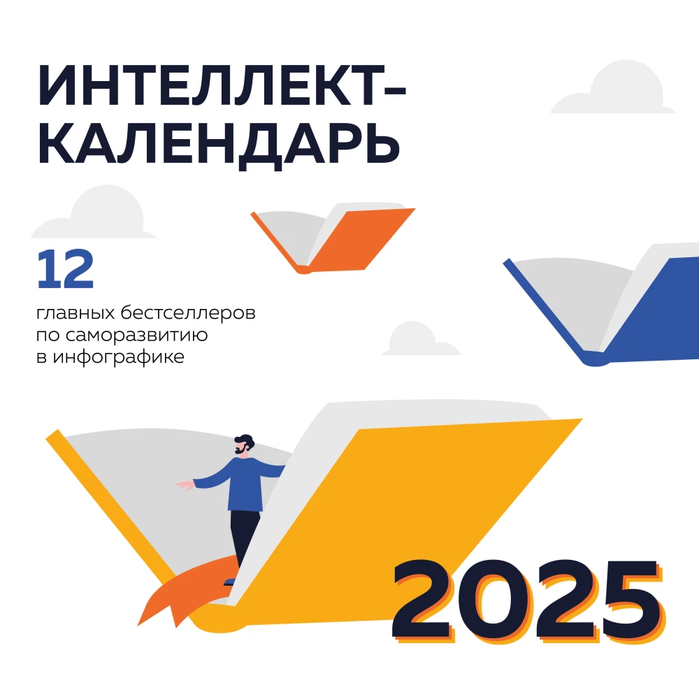 Настенный интеллект-календарь на 2025 год 12 главных бестселлеров по саморазвитию в инфографике