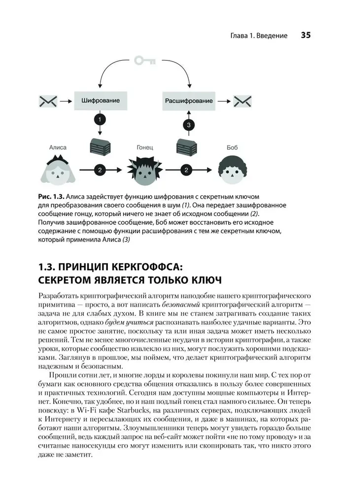 Prawdziwa kryptografia