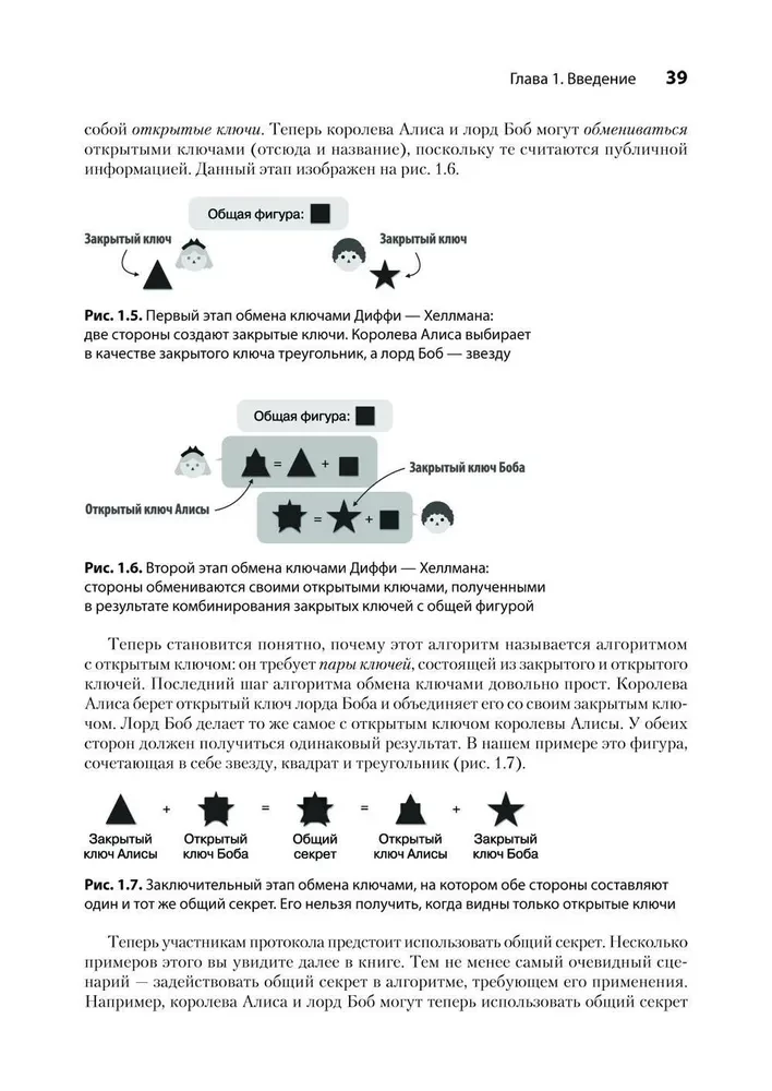 Prawdziwa kryptografia