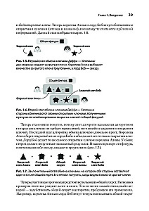 Prawdziwa kryptografia