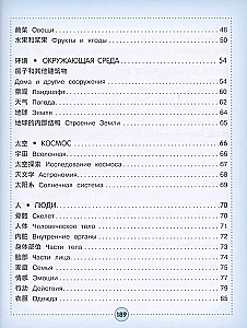 Китайско-русский визуальный словарь для детей