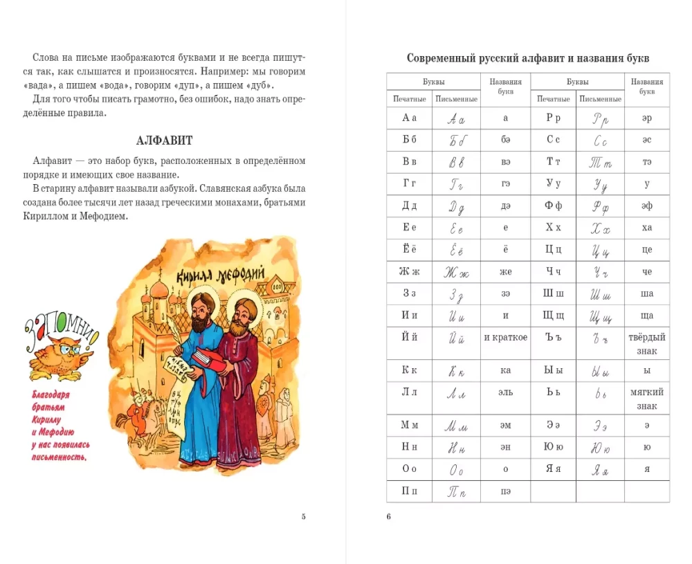 Czytanie i pisanie listów: Elementarz. Zeszyt 1. Zeszyt 2. Zeszyt 3. Piszę poprawnie (zestaw 5 książek)