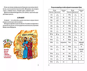 Czytanie i pisanie listów: Elementarz. Zeszyt 1. Zeszyt 2. Zeszyt 3. Piszę poprawnie (zestaw 5 książek)