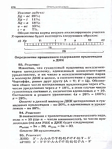 Zbiór zagadnień z cytologii i genetyki. 10-11 klas