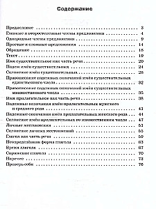 Język rosyjski. 4 klasie. Zadania wielopoziomowe