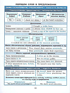 Katalog w tabelach. Język angielski. 5-11 klas