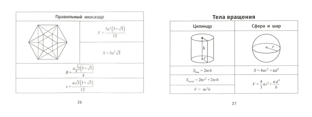 Wzory geometryczne