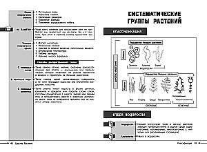 Biologia