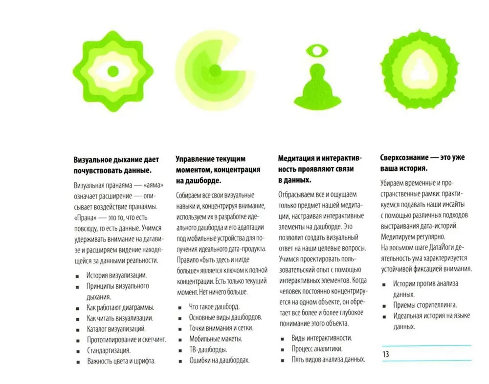 Дата Йога. Грамотная работа с данными