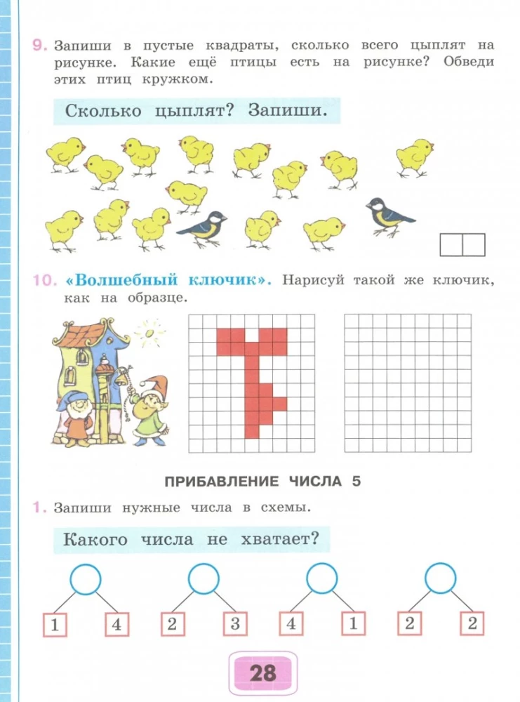 Математика. 2 класс. Рабочая тетрадь. Адаптированные программы. Часть 2