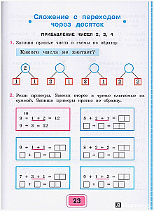 Математика. 2 класс. Рабочая тетрадь. Адаптированные программы. Часть 2