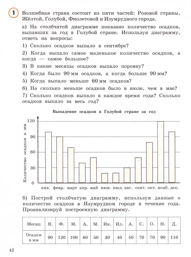 Математика 4кл ч3 [Учебное пособие]