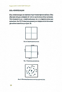 Категории композиции.Категории цвета.Пр.иссл.4изд
