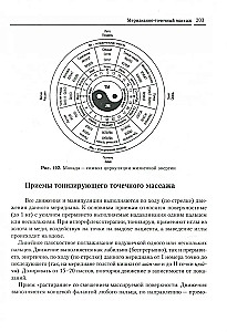 Энциклопедия массажа