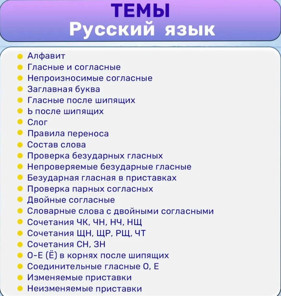 Напоминалки по русскому и математике (1-4 классы)