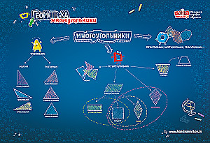 Обучающий набор 10 плакатов Банда умников