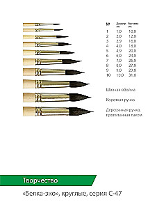 Кисть для рисования и живописи, синтетика (белка эко) 8