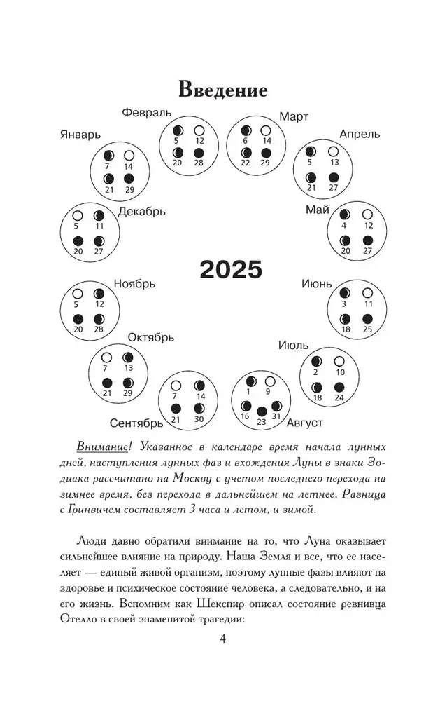 Большой лунный календарь на 2025 год. Всё о каждом лунном дне