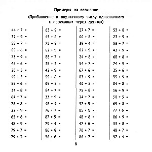 Сложение и вычитание в пред 100 за 10 минут в день