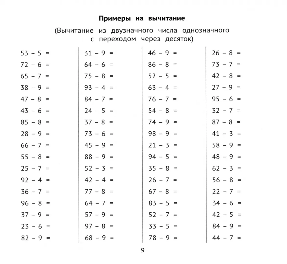 Сложение и вычитание в пред 100 за 10 минут в день