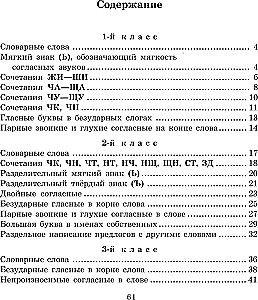 Напиши диктант без ошибок! 1-4кл