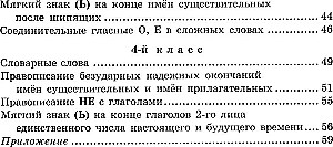 Напиши диктант без ошибок! 1-4кл