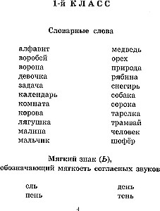 Напиши диктант без ошибок! 1-4 классы