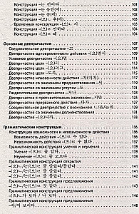 Корейский назубок: вся грамматика в небольших уроках