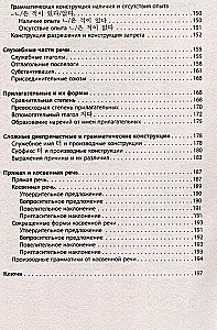 Корейский назубок: вся грамматика в небольших уроках