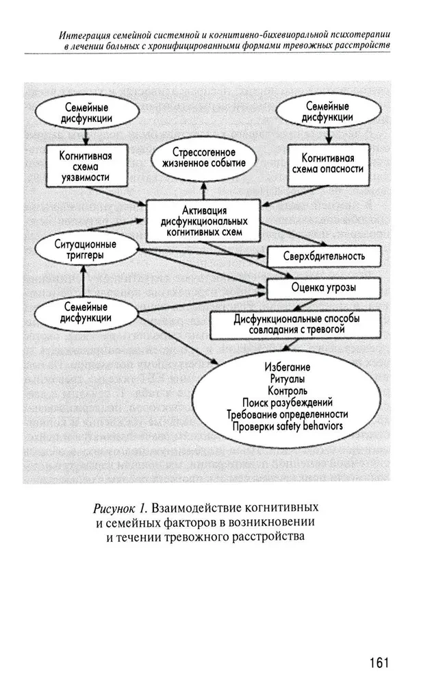 Психотерапевтические эссе нашего времени