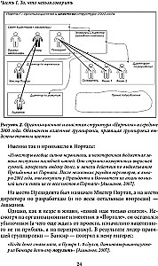 Лестница в небо и Черный лебедь (комплект из 2-х книг)