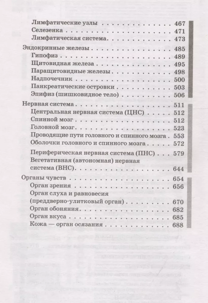 Анатомия человека: Русско-латинский атлас с QR-кодами