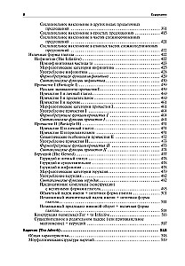 Грамматика английского языка с опорными упражнениями