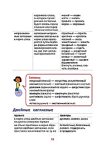 Русский язык. Все правила в схемах и таблицах