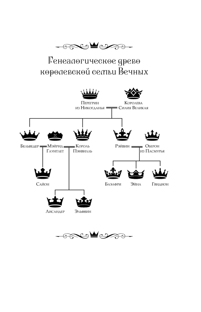 Повелители охоты